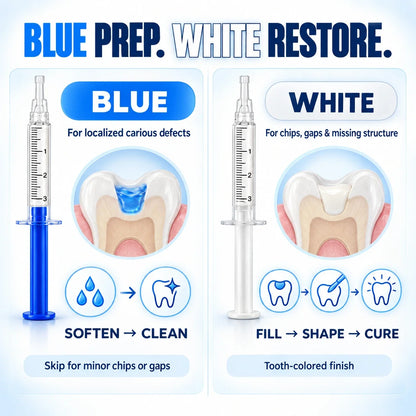 Dr.Fachmer® DentRestore Tooth Repair & Filling System 🍀