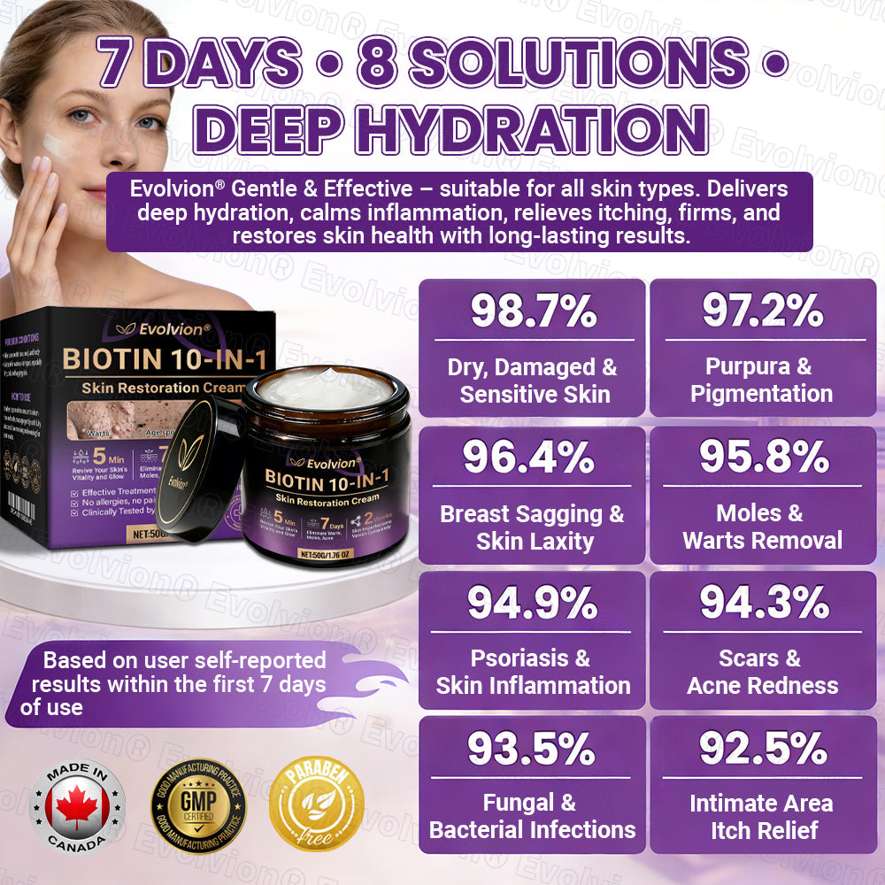 Made and Shipped from Canada ✨Evolvion® Biotin 10-in-1 Skin Restoration Cream🍁