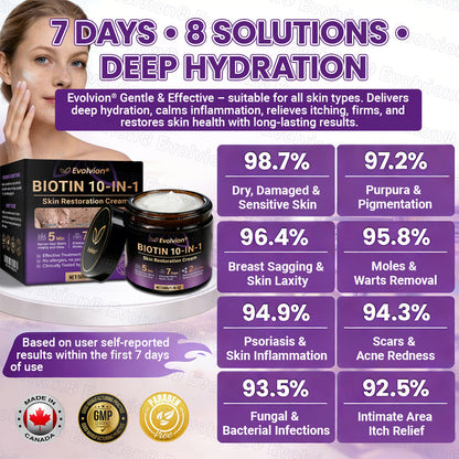 Made and Shipped from Canada ✨Evolvion® Biotin 10-in-1 Skin Restoration Cream🍁