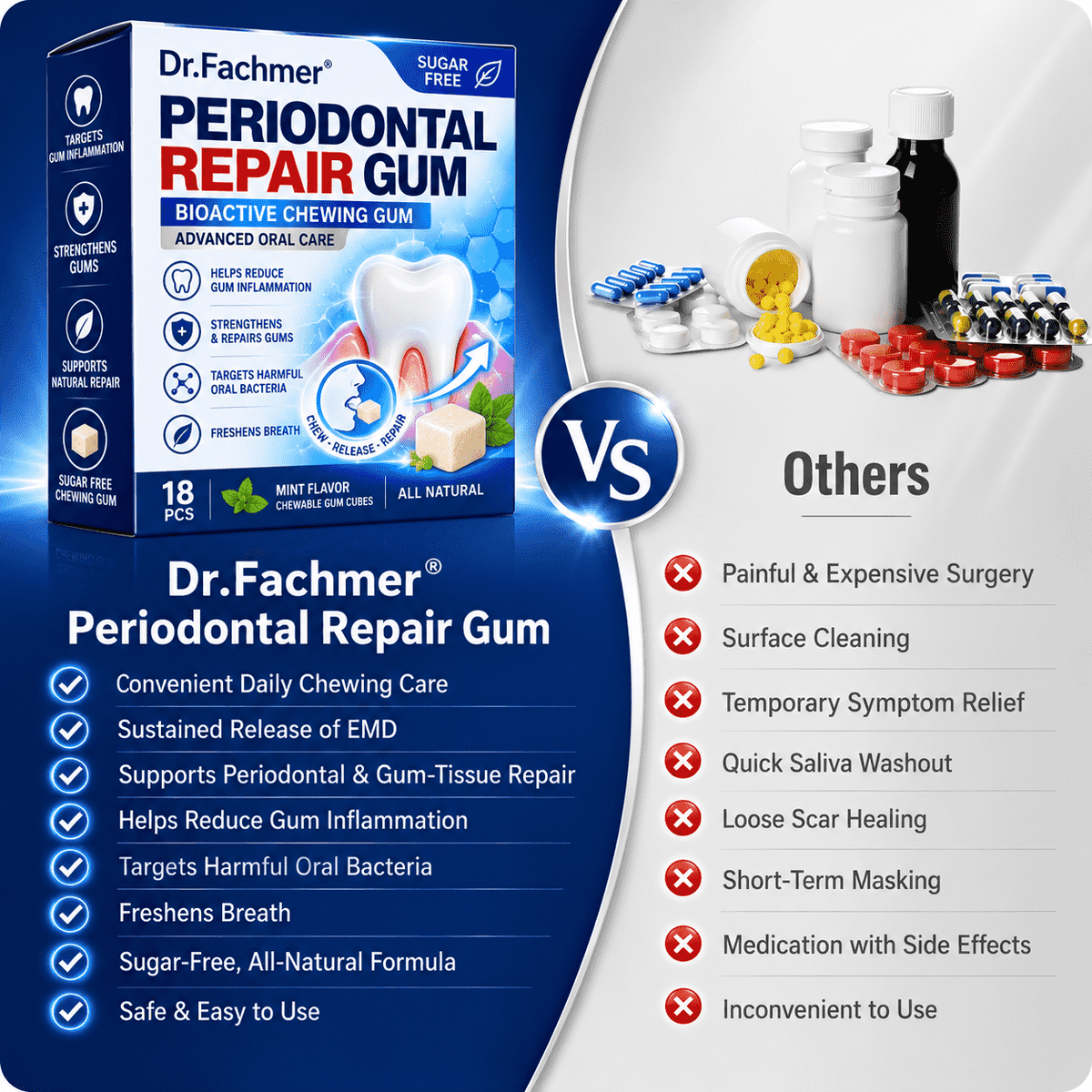 Dr.Fachmer® Gumcare Periodontal Repair Gum-up