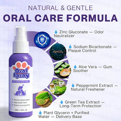 Celsiora® Pet Oral Spray ✅ Freshen Breath, Remove Tartar & Promote gum regeneration, stabilize teeth 🦷 upsell