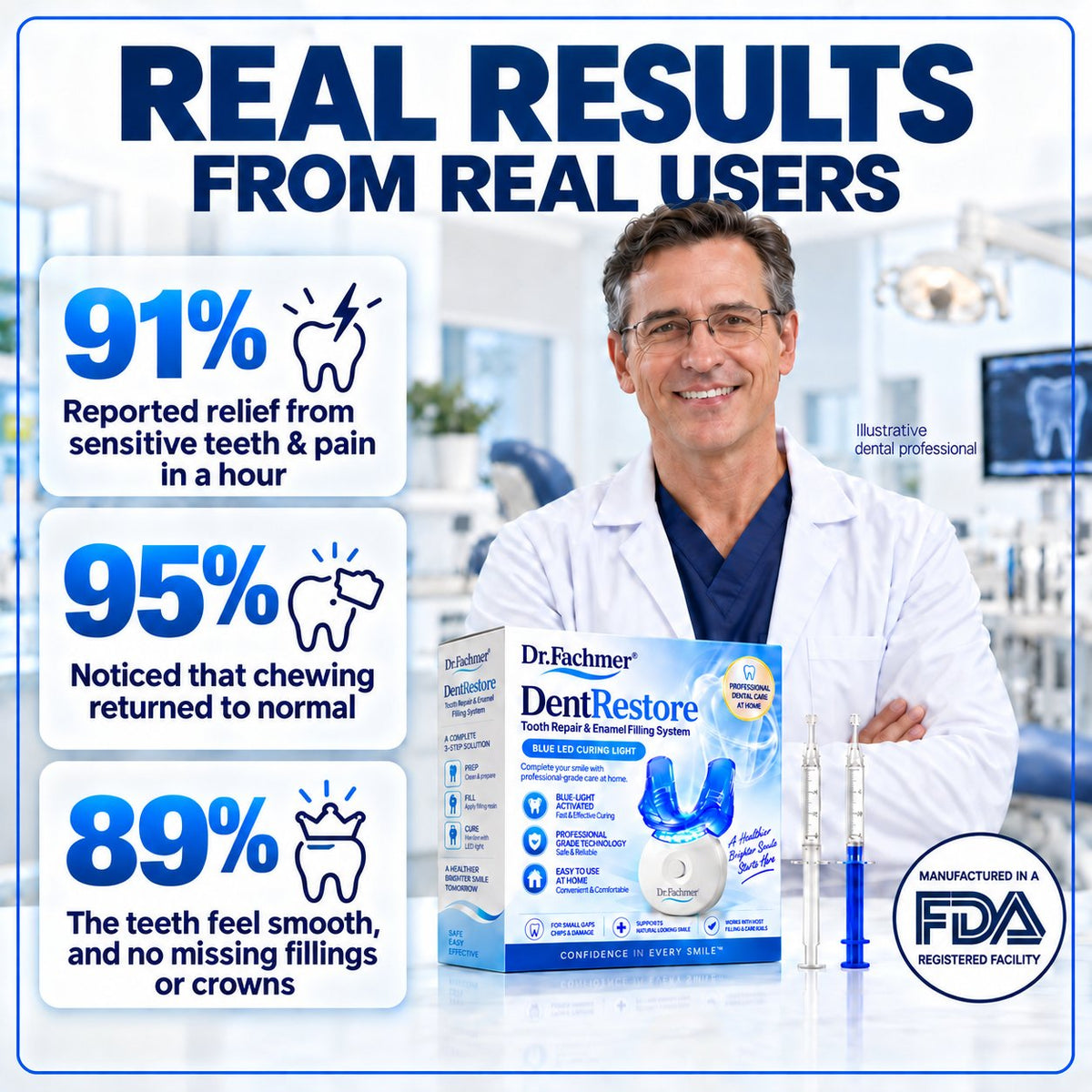 Dr.Fachmer® DentRestore Tooth Repair & Filling System 🍀