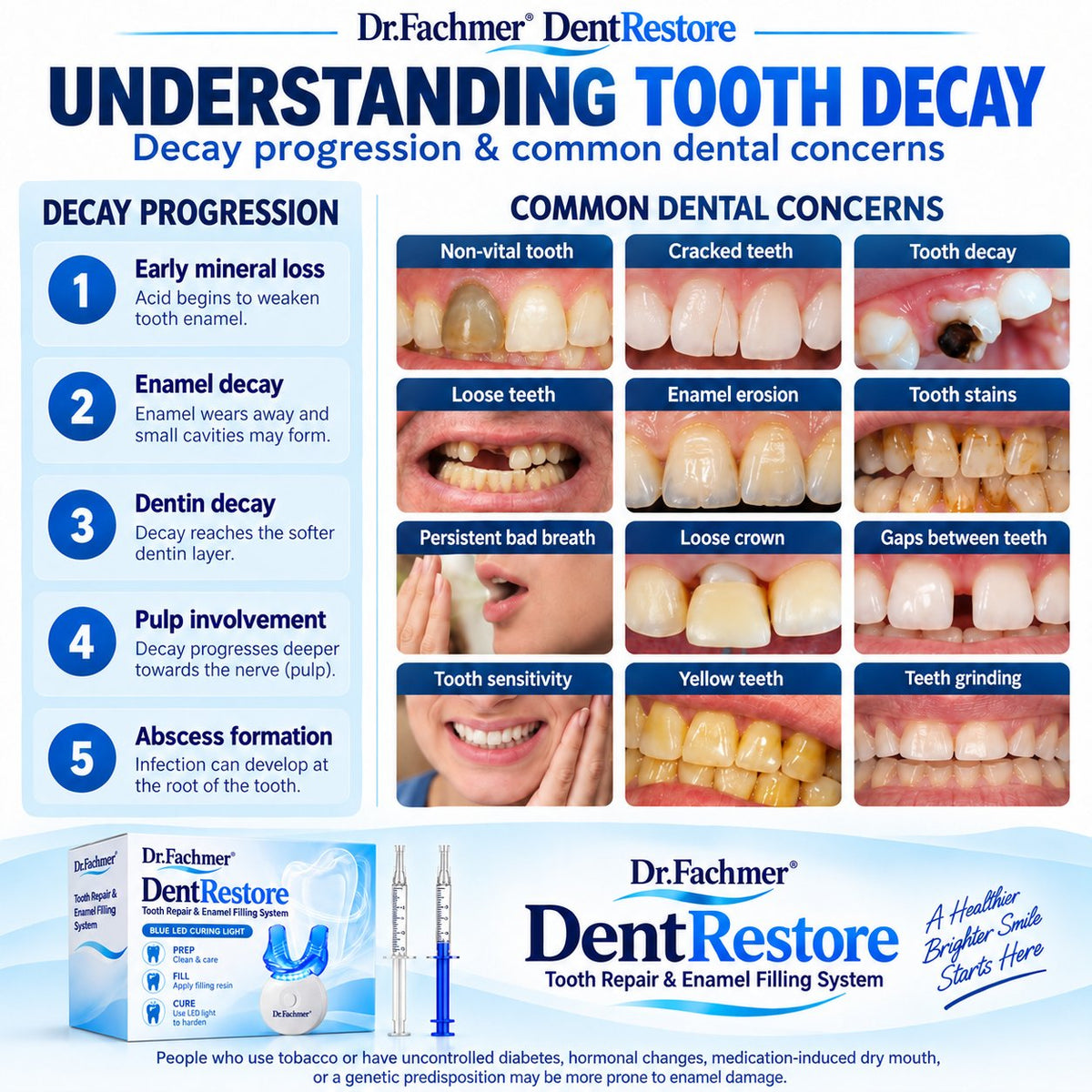 Dr.Fachmer® DentRestore Tooth Repair & Filling System 🍀